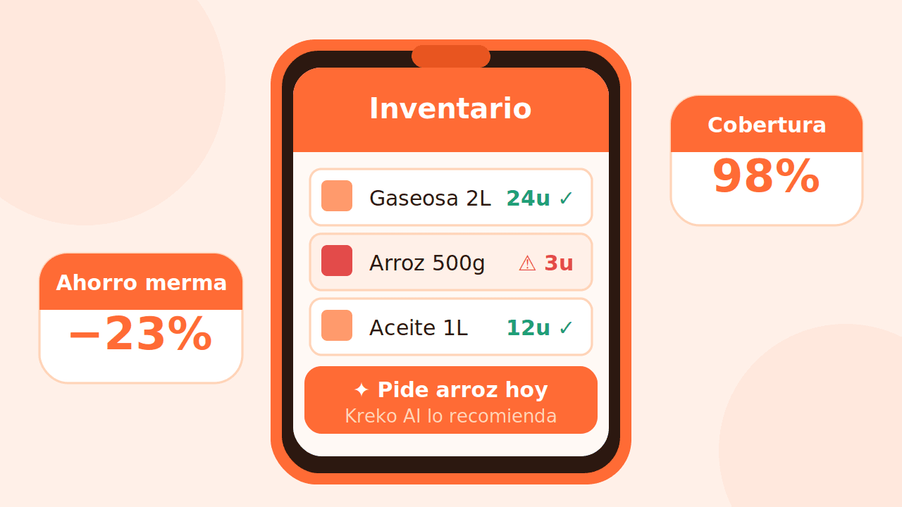 Nuevas herramientas para gestionar tu inventario